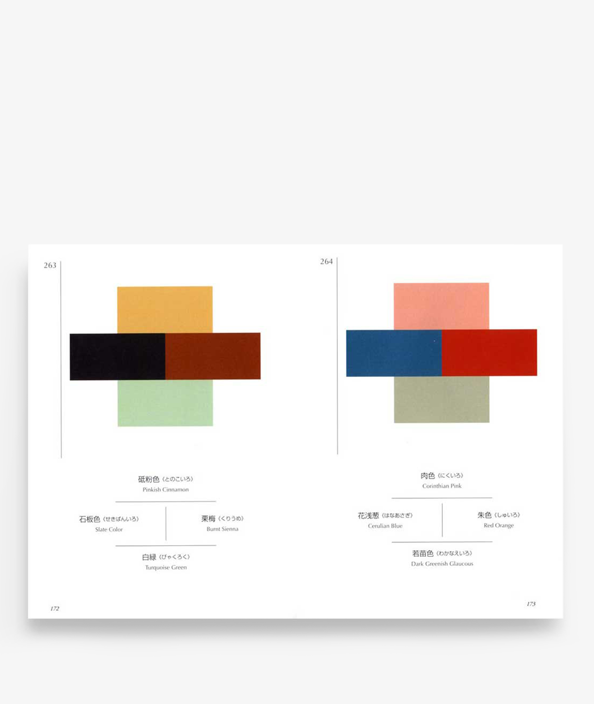 A Dictionary of Color Combinations - Sanzo Wada