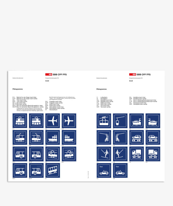 Lars Müller Publishers - Passenger Information System